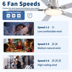 Flush Mount Ceiling Fan with LED Light and Remote Control - Black, White, Pearl Silver