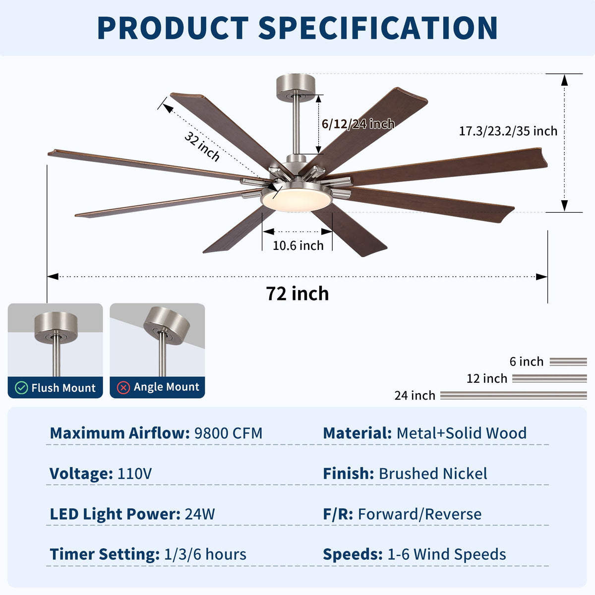 Large Ceiling Fan with Dimmable LED Light and Remote Control - Black or Dark Brown