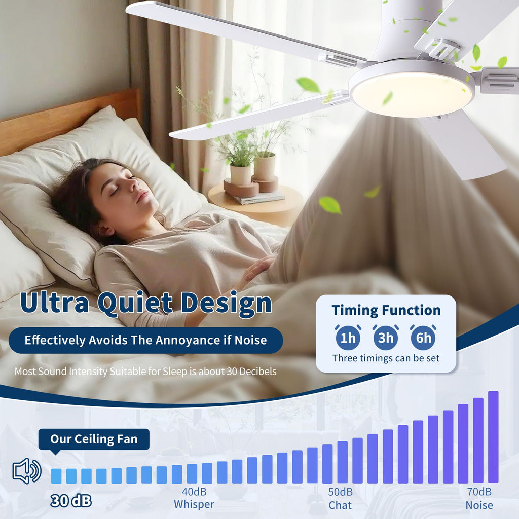 Flush Mount Ceiling Fan with LED Light and Remote Control - Black, White, Pearl Silver