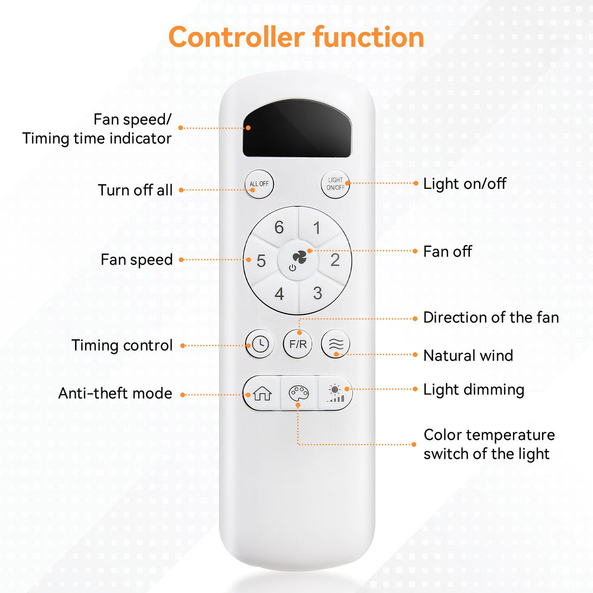 Ceiling Fan with Reversible DC Motor and Remote Control - White or Dark Brown