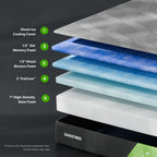 12" Foam Mattress with Procore Technology and Cooling Cover - Dark Gray