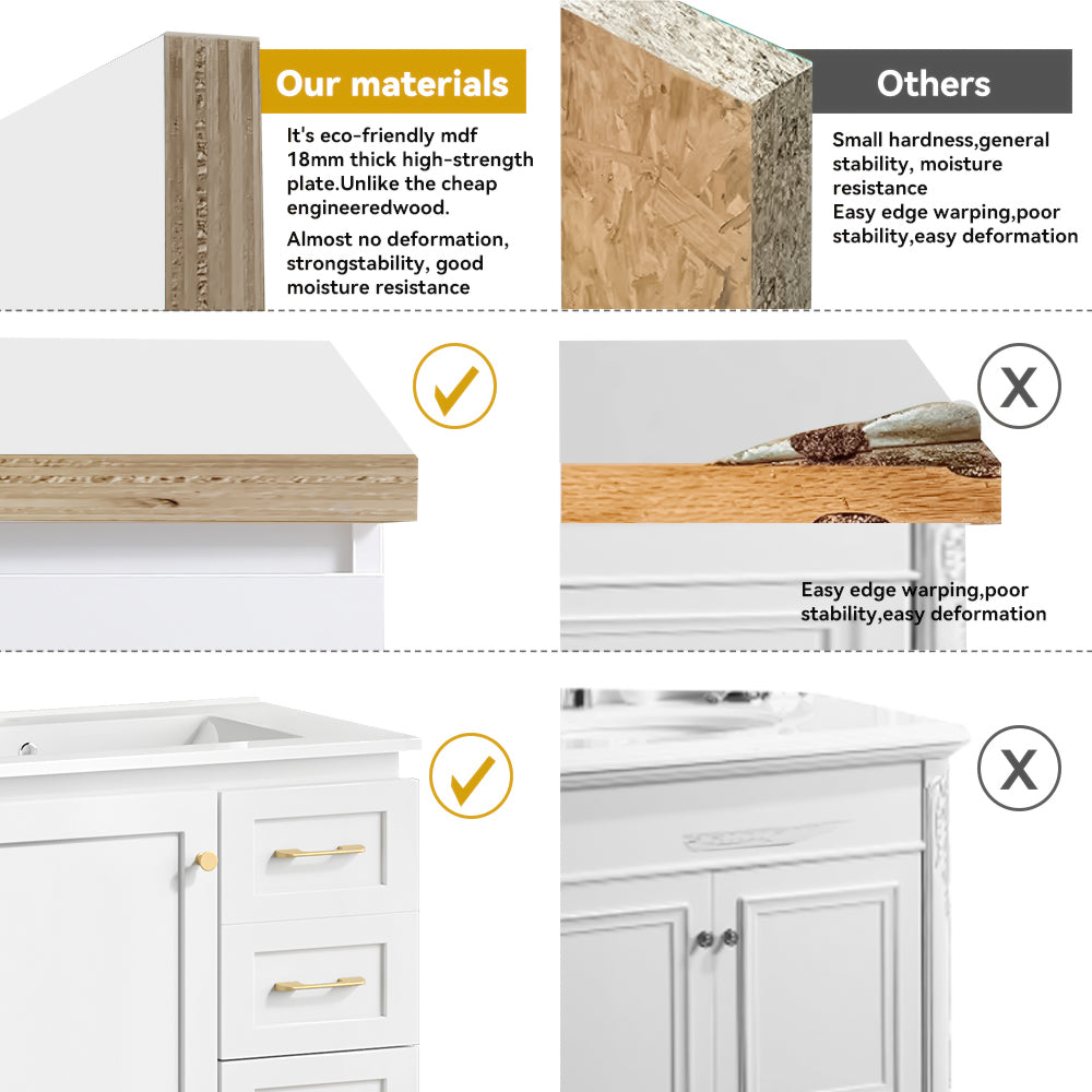 30" White Bathroom Vanity with Soft Close Doors and Ample Storage - White