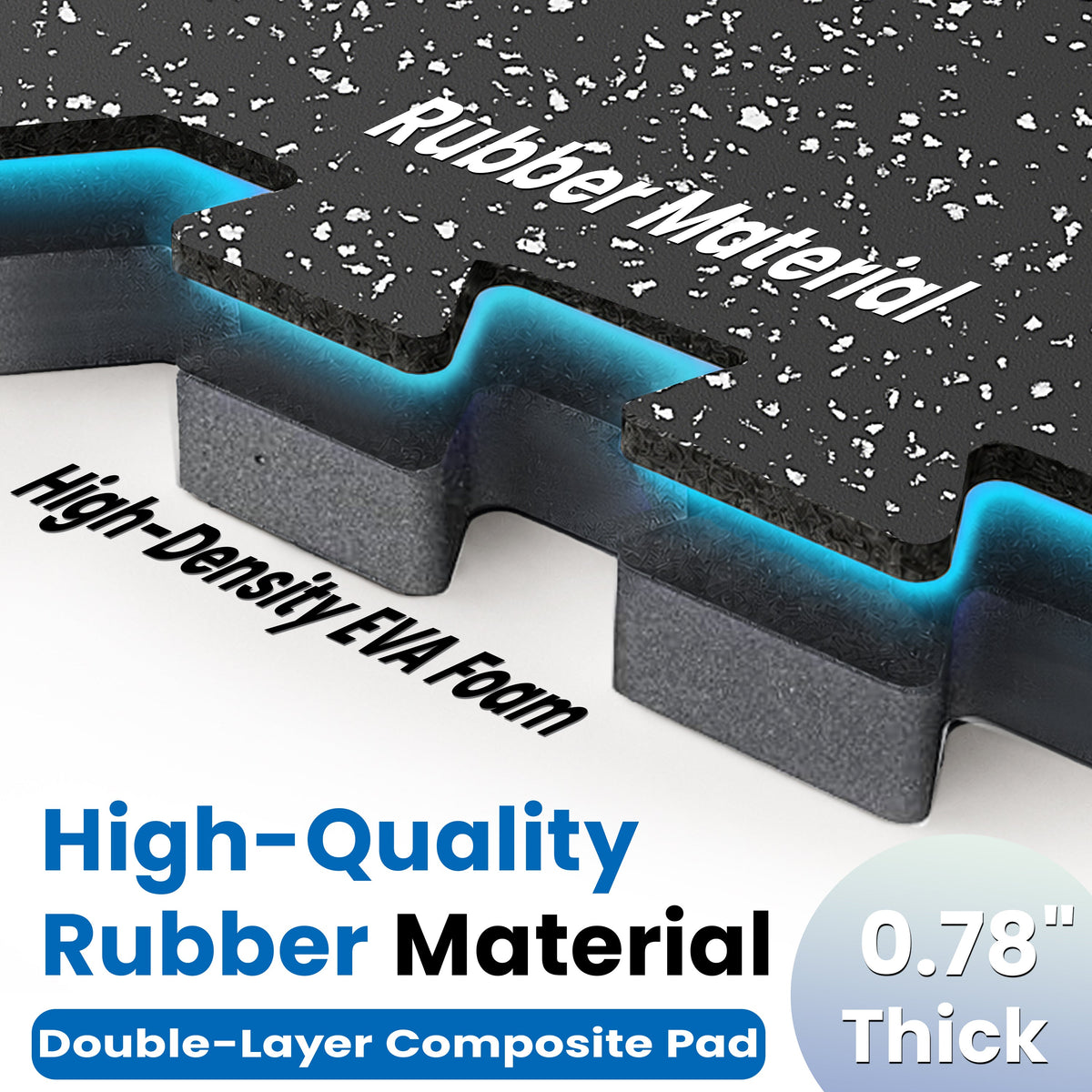 0.79 Inch Thick Gym Floor Mats with Interlocking Design - EVA Foam