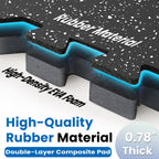 0.79 Inch Thick Gym Floor Mats with Interlocking Design - Black