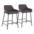 Industrial Fixed Height Counter Stool Set with Upholstered Seat - Multiple Colors