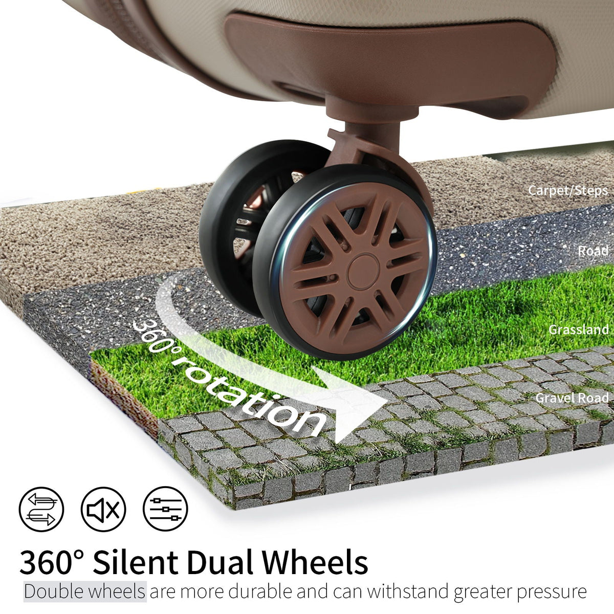 4 Piece Hard Shell Luggage Set with Spinner Wheels - Multiple Colors