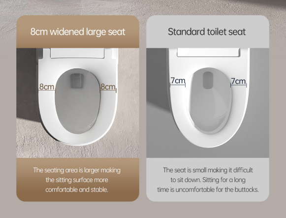 Fully Intelligent Toilet with Automatic Flip Cover - Porcelain
