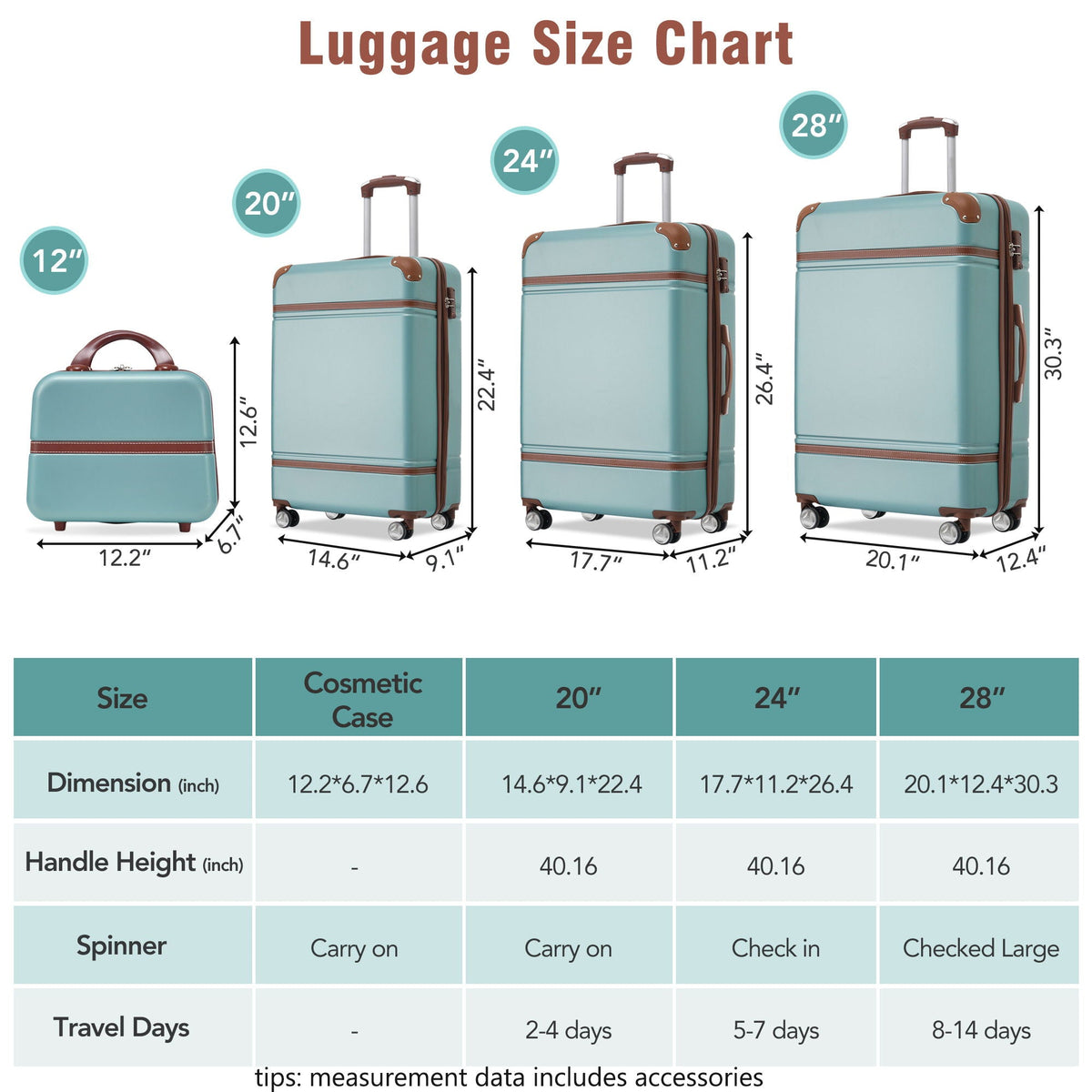 Hardshell Luggage Sets 4 Pieces with TSA Lock - Lightweight, Multiple Colors