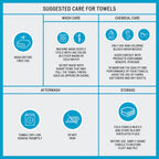100% Cotton Bath Sheet Antimicrobial 2 Piece Set