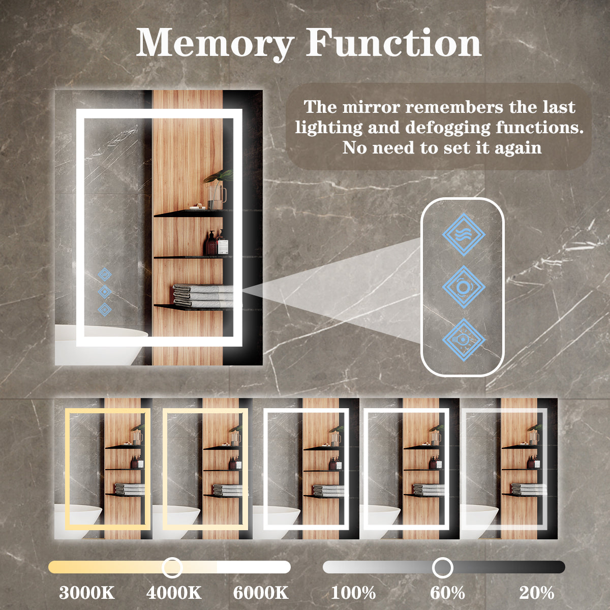 48x36 Inch LED Bathroom Mirror with Dimmable Lights and Anti-Fog - Silver