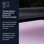 Venus Williams Legend - 12" Foam Mattress With Far Infrared Technology