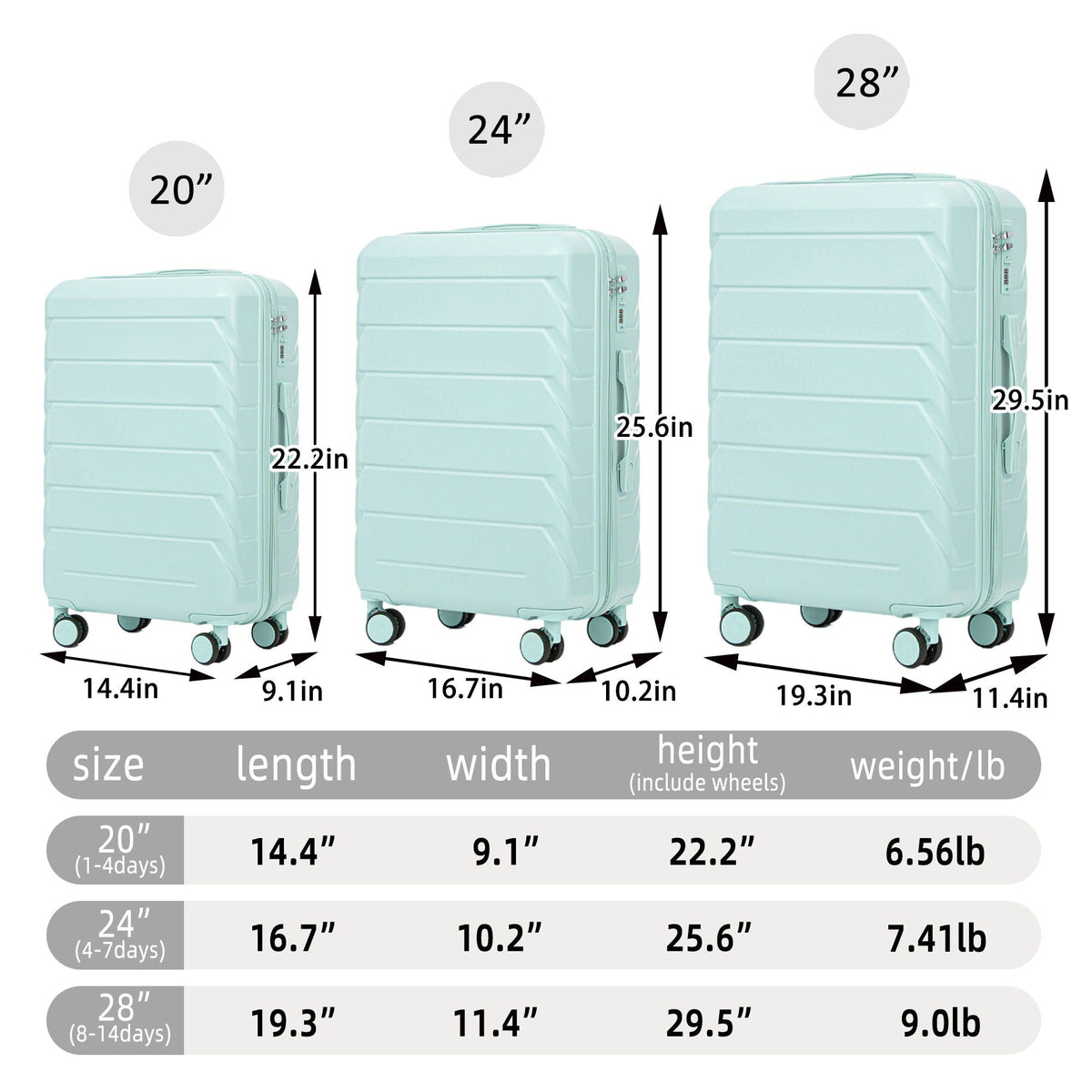 3 Pieces Set Spinner Wheel Luggage With Combination Lock