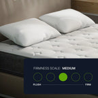 Ghostpillow Shredded - Customizable Soft Fluffy Gel Memory Foam Pillow