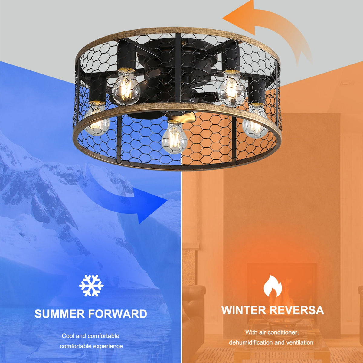 20" Industrial Caged Ceiling Fan with Remote Control