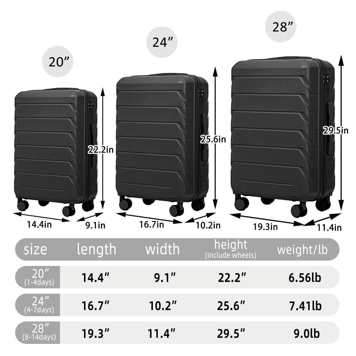 3 Pieces Set Spinner Wheel Luggage With Combination Lock