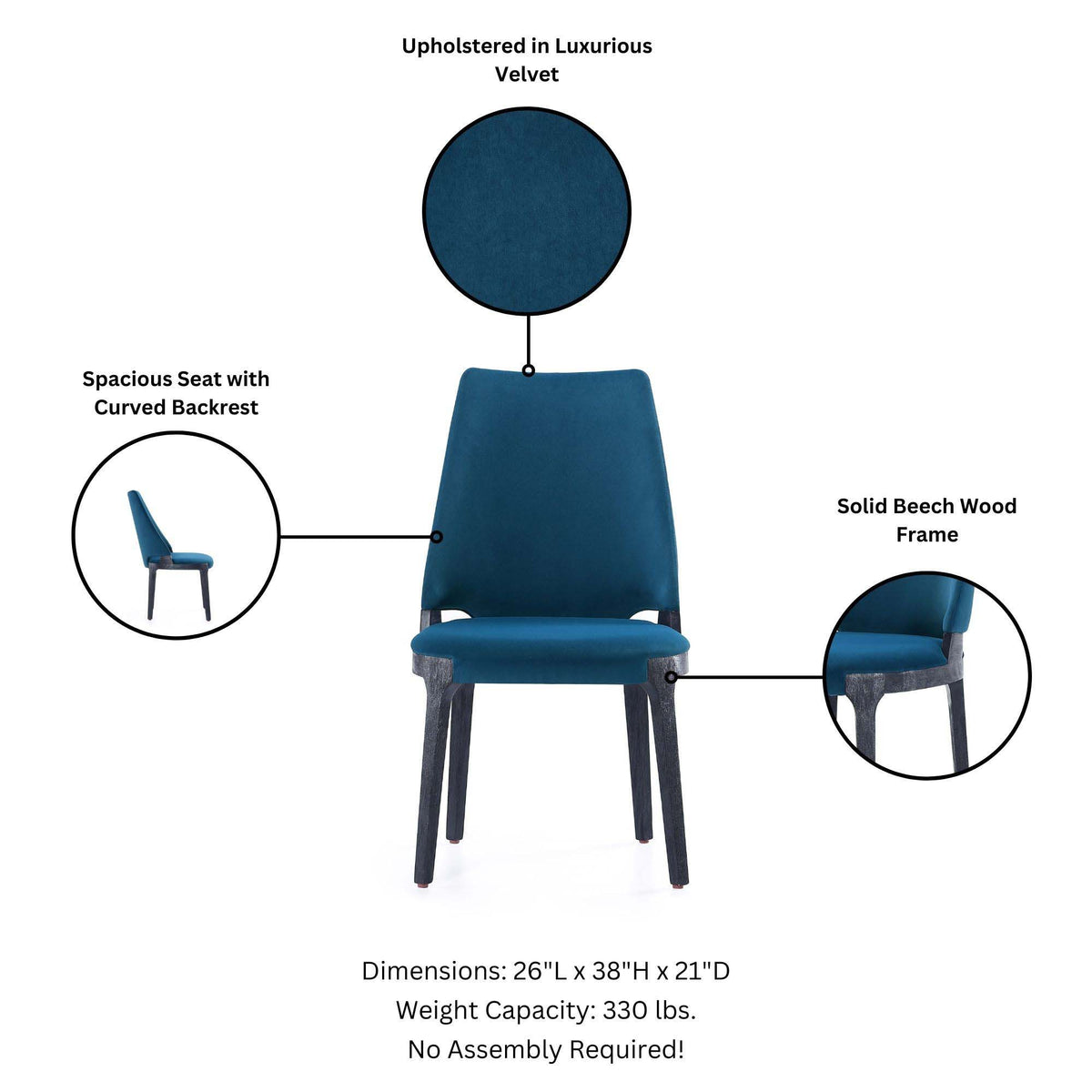 Kara Dining Chair Set of 2 with Solid Beech Wood Frame – Blue or Gray