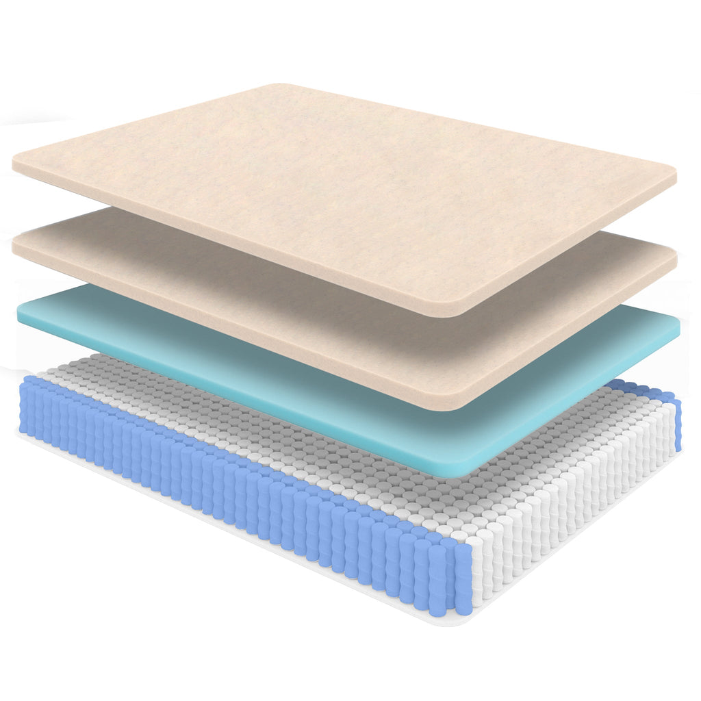 Nova Lux Copper Ultra Cooling 14" California King Mattress with Edge Support