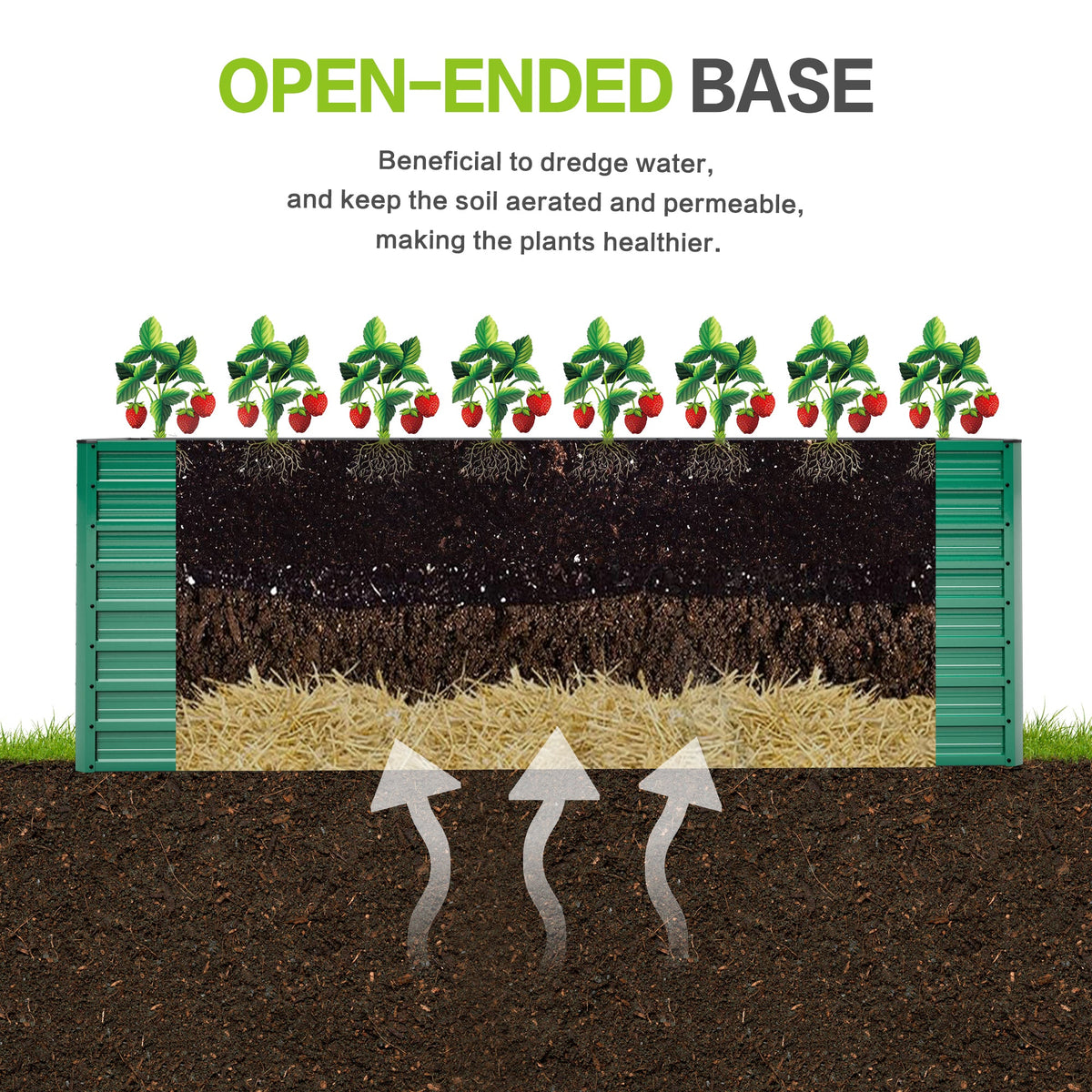 Raised Garden Bed Kit