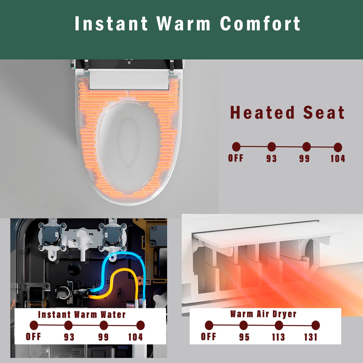 Modern Smart Toilet with Built-In Bidet and Advanced Features - White