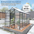 Windproof Greenhouse with Raised Base - Polycarbonate Panels - Black