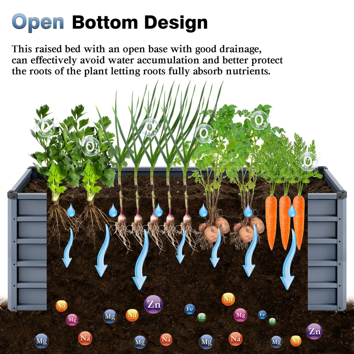 Large Galvanized Steel Garden Bed with Open-Bottom Drainage - Dark Gray
