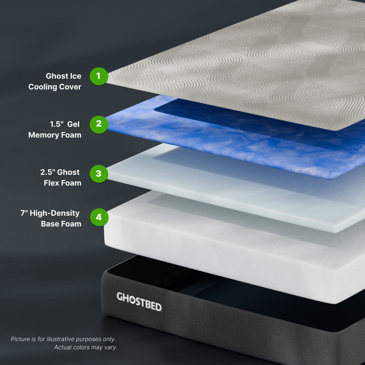 11" Foam Mattress with Cooling Gel Memory Foam and GhostFlex Support - White