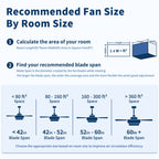 Flush Mount Ceiling Fan with LED Light and Remote Control - Black, White, Pearl Silver