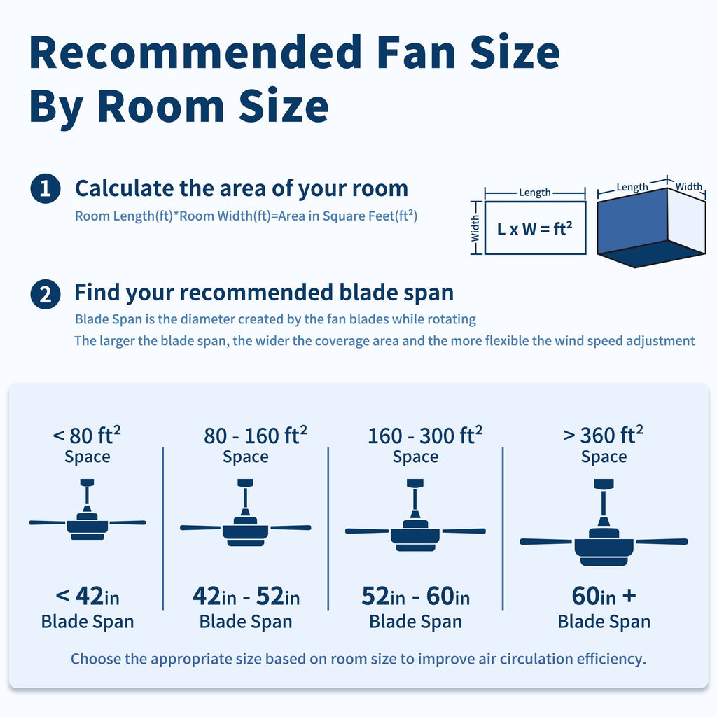 Large Ceiling Fan with Dimmable LED Light and Remote Control - Black or Dark Brown