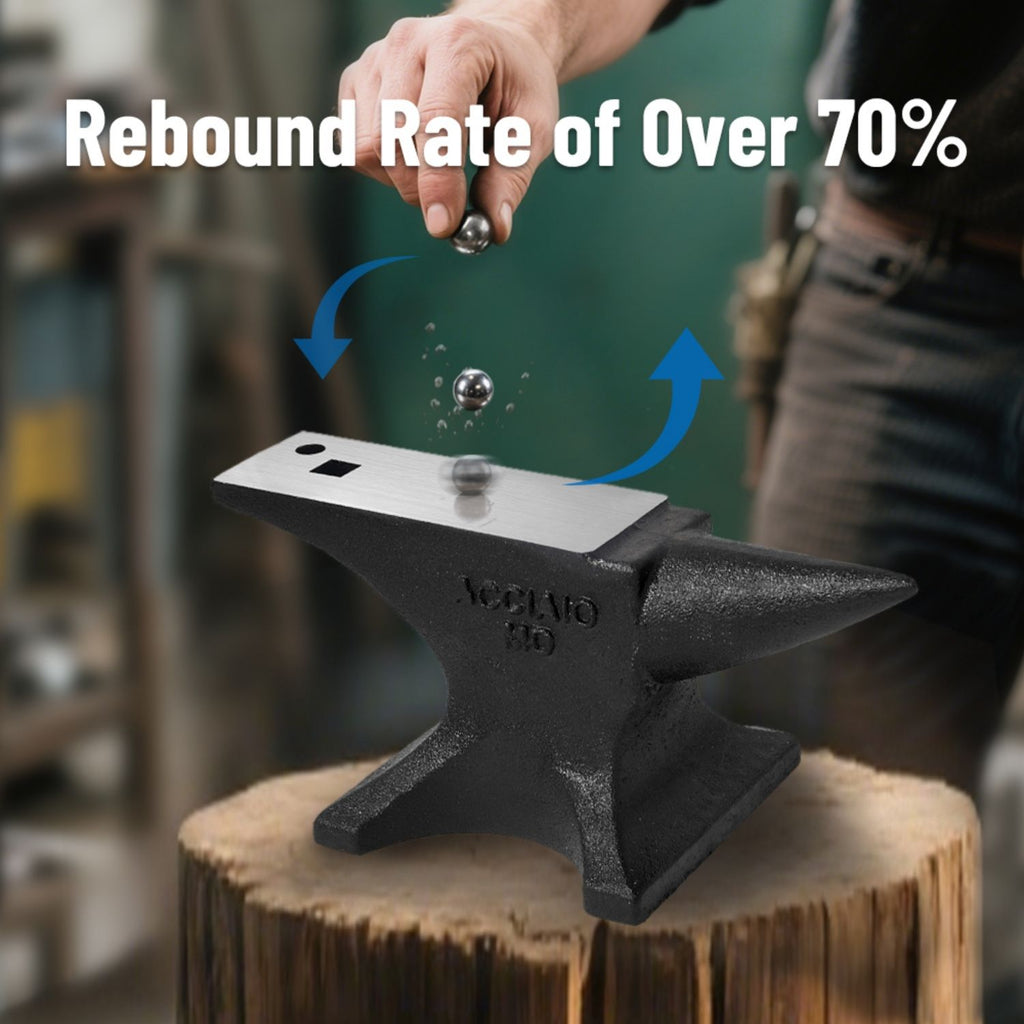 Single Horn Anvil with Heat-Treated Cast Steel – Black