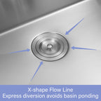Modern Undermount Stainless Steel Kitchen Sink 16 Gauge, Deep Single Bowl - Gray