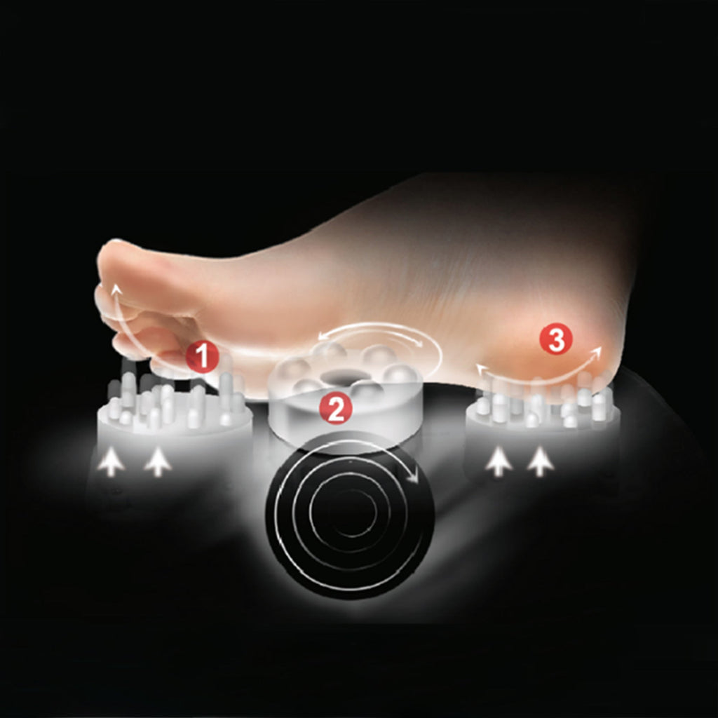 Heated Shiatsu Foot Massager with Air Compression - Black