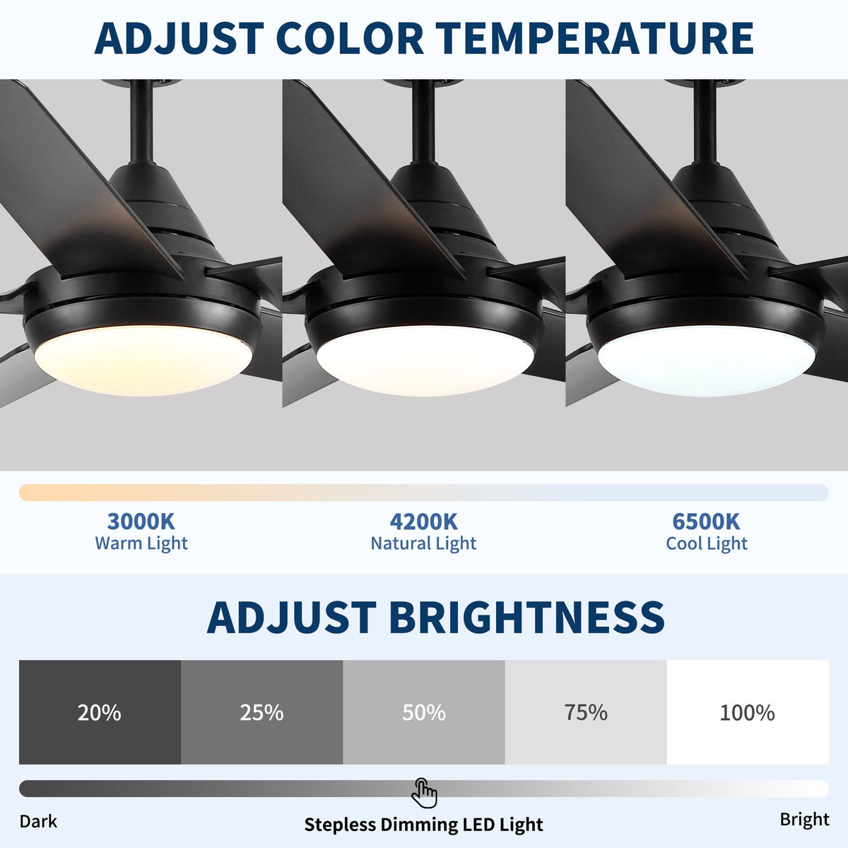48" Black Ceiling Fan with Dimmable LED Light and Remote Control - Reversible Motor