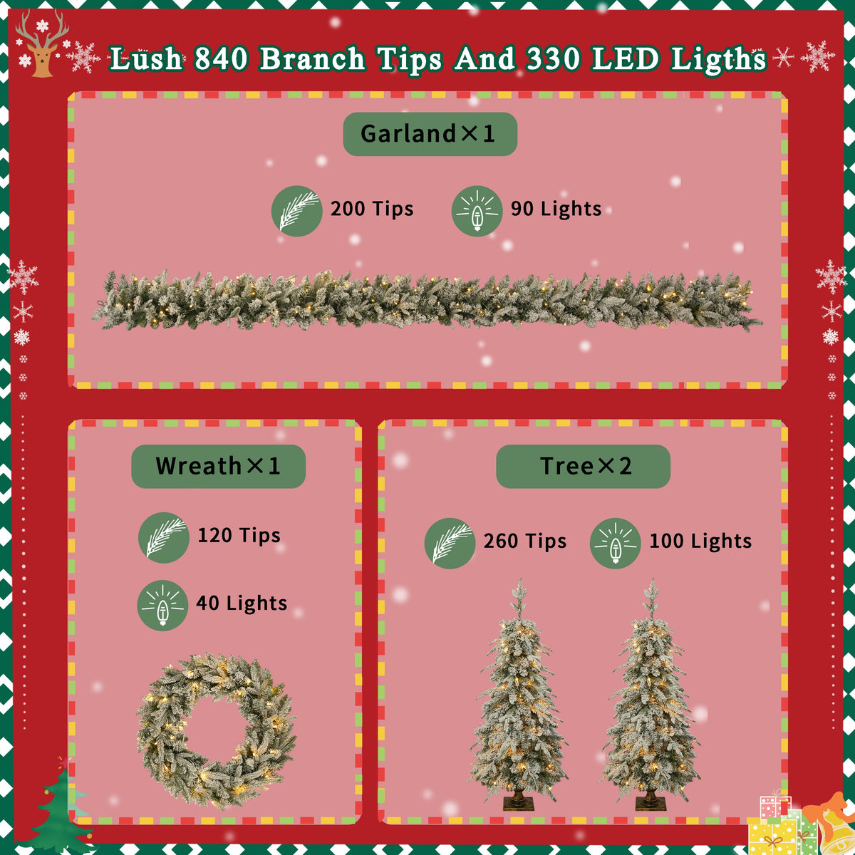Pre-Lit Artificial Christmas Tree Set with LED Lights - 4-Piece PVC