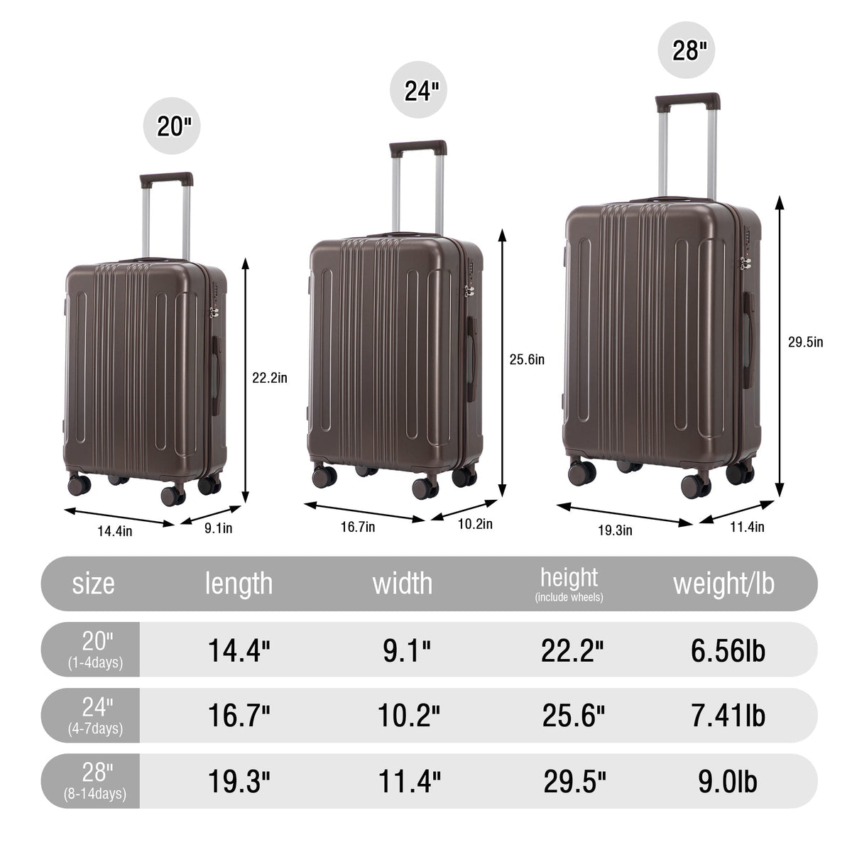 3 Piece ABS Spinner Wheel Luggage Set with Spinner Wheels - Brown