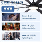 Large Ceiling Fan with Dimmable LED Light and Remote Control - Black or Dark Brown