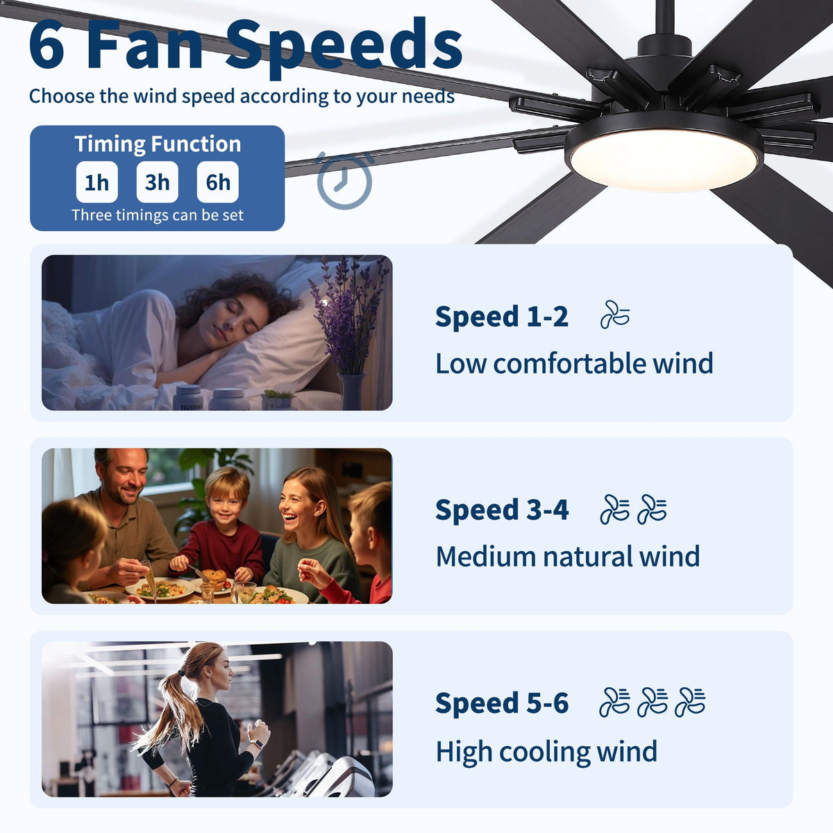 Large Ceiling Fan with Dimmable LED Light and Remote Control - Black or Dark Brown
