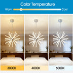 24-Light Bubble Pillar Chandelier with Adjustable Pendant Lighting - Metal