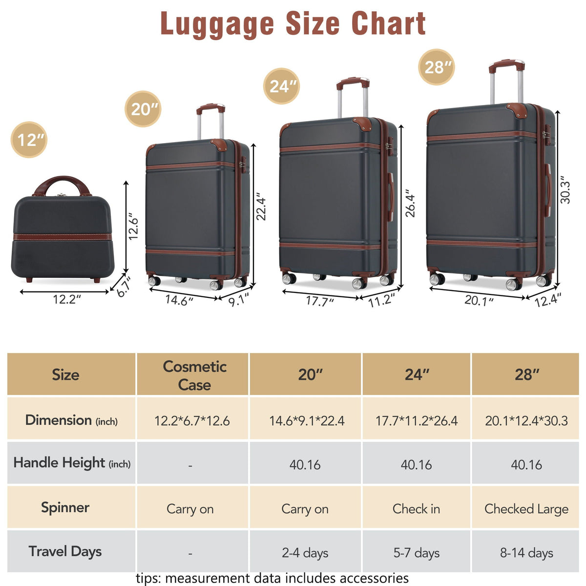 Hardshell Luggage Sets 4 Pieces with TSA Lock - Lightweight, Multiple Colors