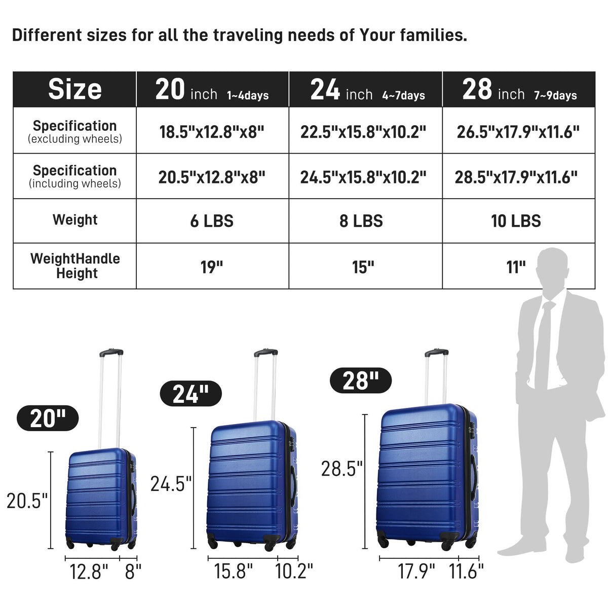 3 Piece Hardside Spinner Luggage Set with TSA Lock - Blue, Purple, Pink, Beige