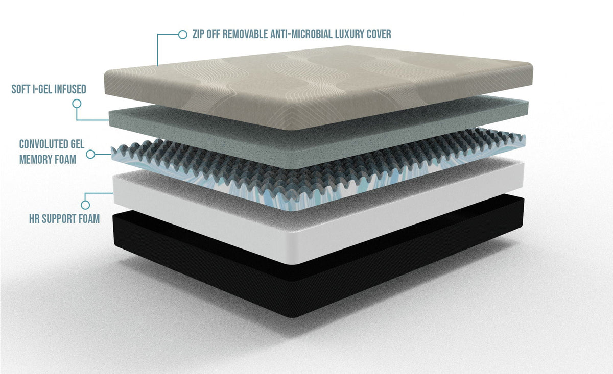 Gel Comfort 12" Soft Mattress with Cooling Gel - Gray