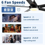 48" Black Ceiling Fan with Dimmable LED Light and Remote Control - Reversible Motor