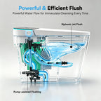 Smart Toilet with Heated Bidet Seat