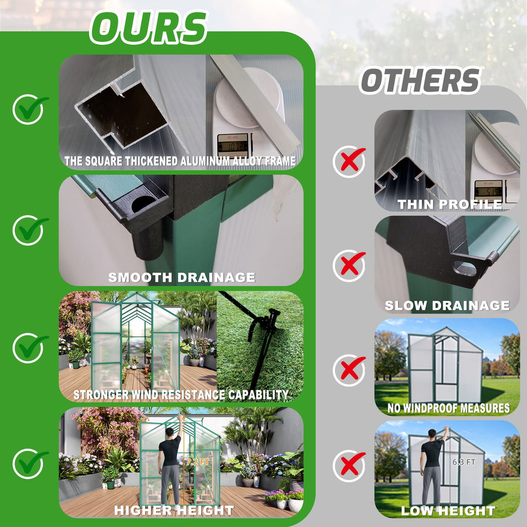 Polycarbonate Walk-In Greenhouse with Raised Base - Green
