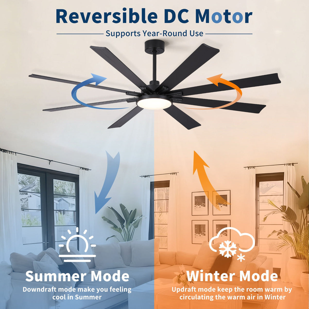 Large Ceiling Fan with Dimmable LED Light and Remote Control - Black or Dark Brown