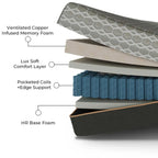 Copper Hybrid Mattress with Cooling Memory Foam and Supportive Coil System - Gray