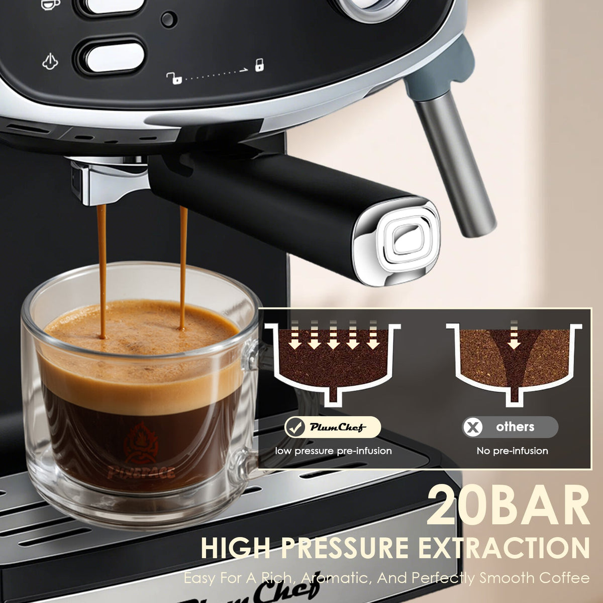20 Bar Espresso Machine with Semi-Automatic Control - Black or Blue