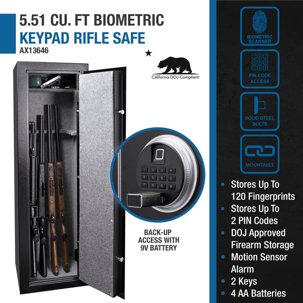 Biometric Keypad Riflesafe with Dual Access Security - Black