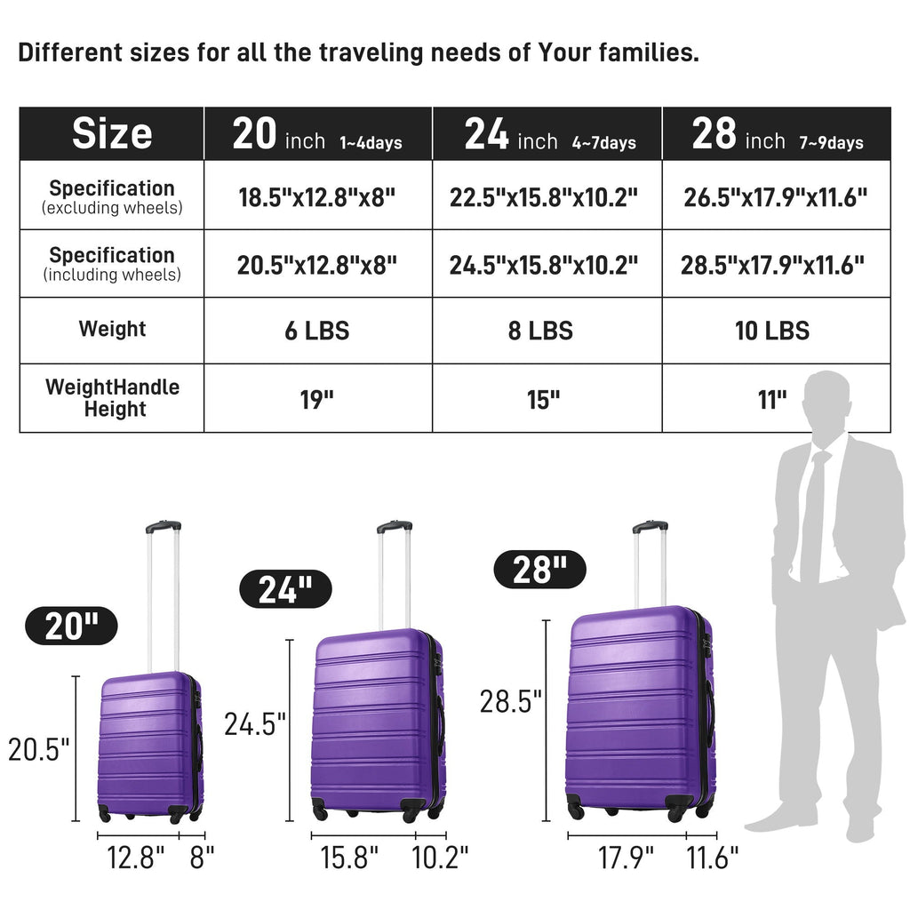 3 Piece Hardside Spinner Luggage Set with TSA Lock - Blue, Purple, Pink, Beige