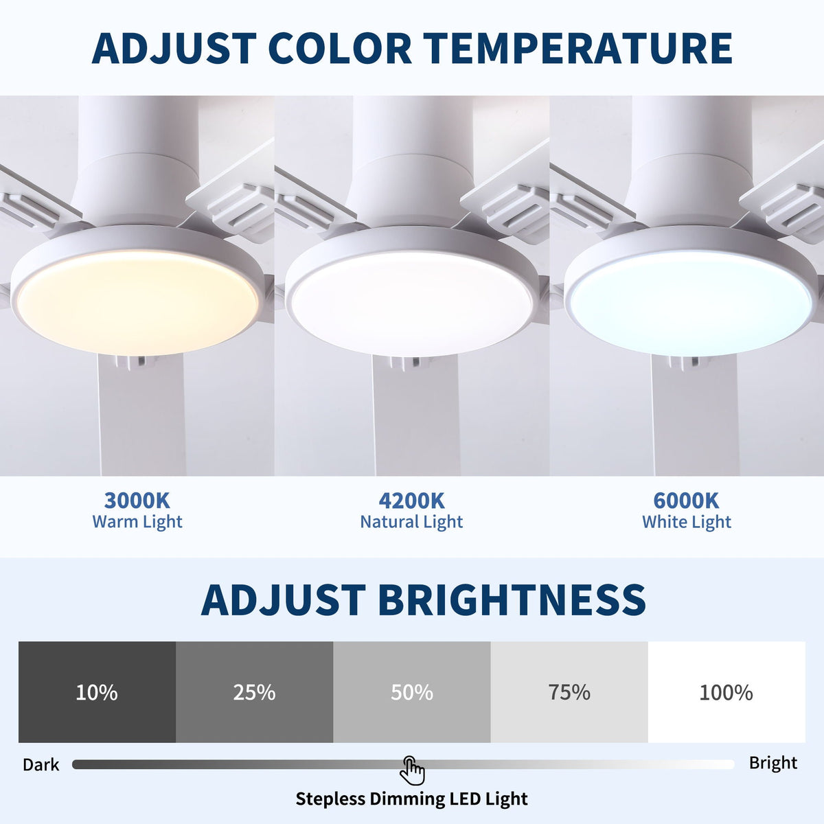 Flush Mount Ceiling Fan with LED Light and Remote Control - Black, White, Pearl Silver