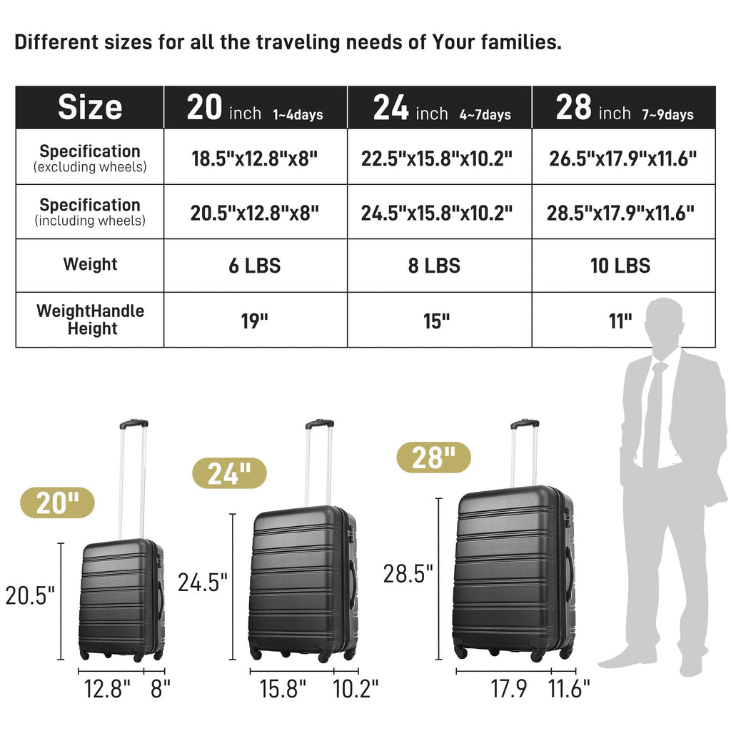 Hardside Spinner Luggage Set with TSA Lock - Black
